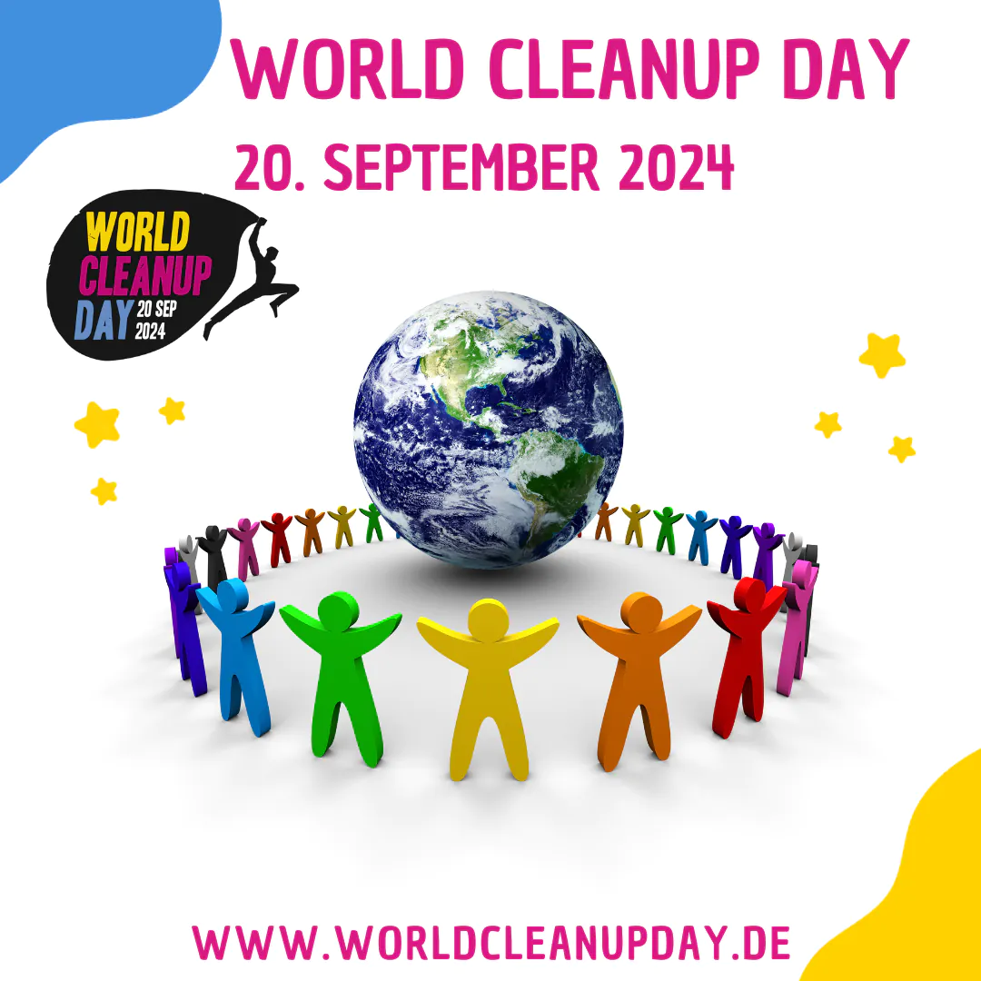 Grafik zum WCD