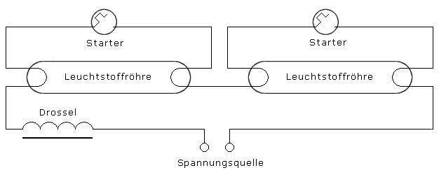 https://commons.wikimedia.org/w/index.php?curid=1609229